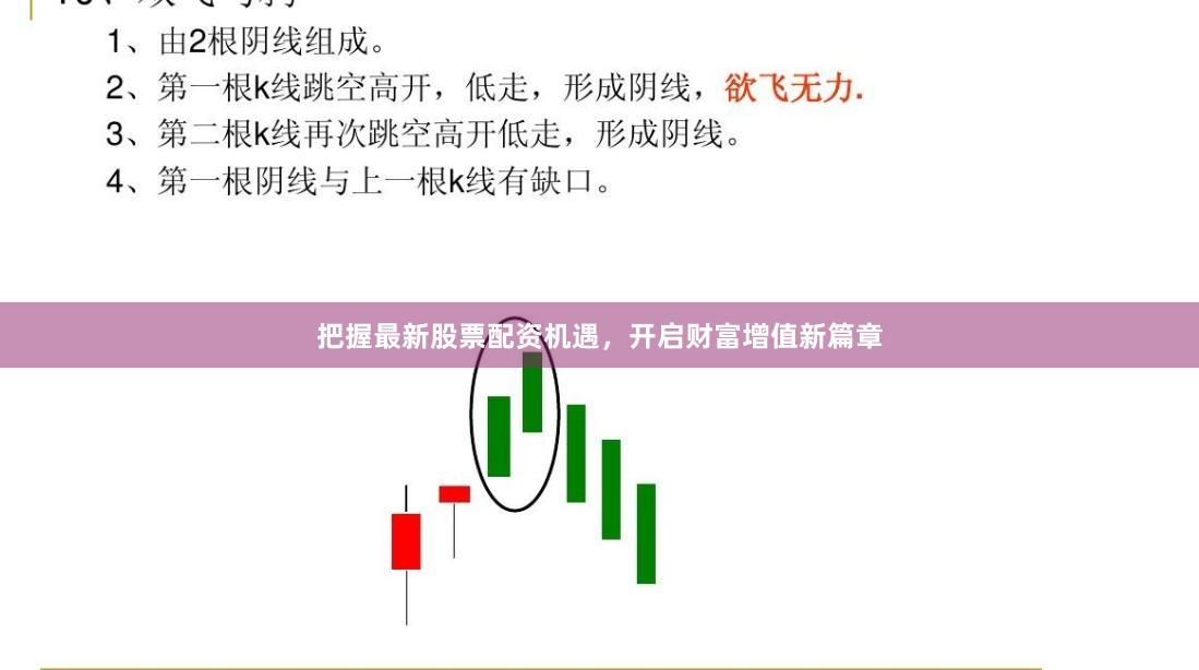 把握最新股票配资机遇，开启财富增值新篇章