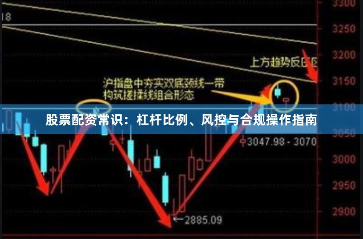 股票配资常识：杠杆比例、风控与合规操作指南